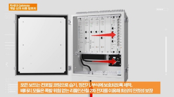 차세대 Gateway 개발 성과 최종 발표회