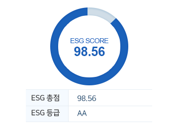 서스틴베스트 ESG평가 AA등급 획득