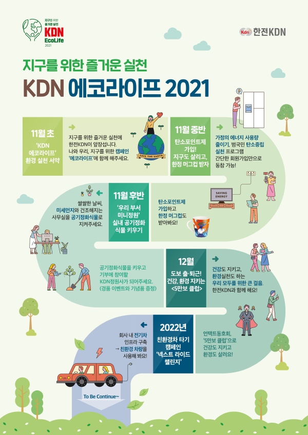 2021년 에코라이프