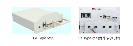 Ea Type 모뎀, Ea Type 전력량계 밑면 장착