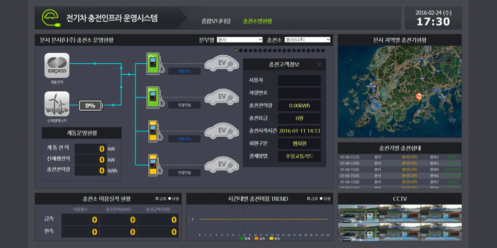 충전소별 현황 화면 이미지