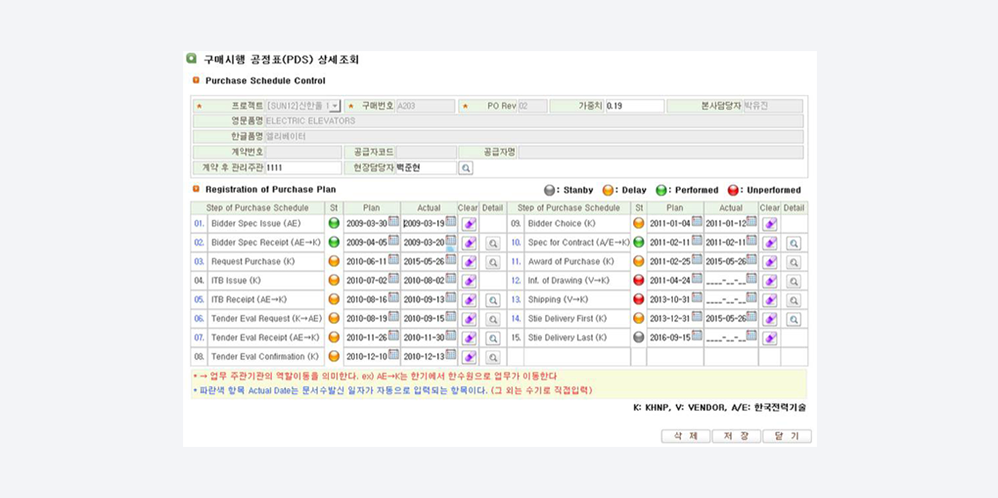 구매공정표 조회 이미지