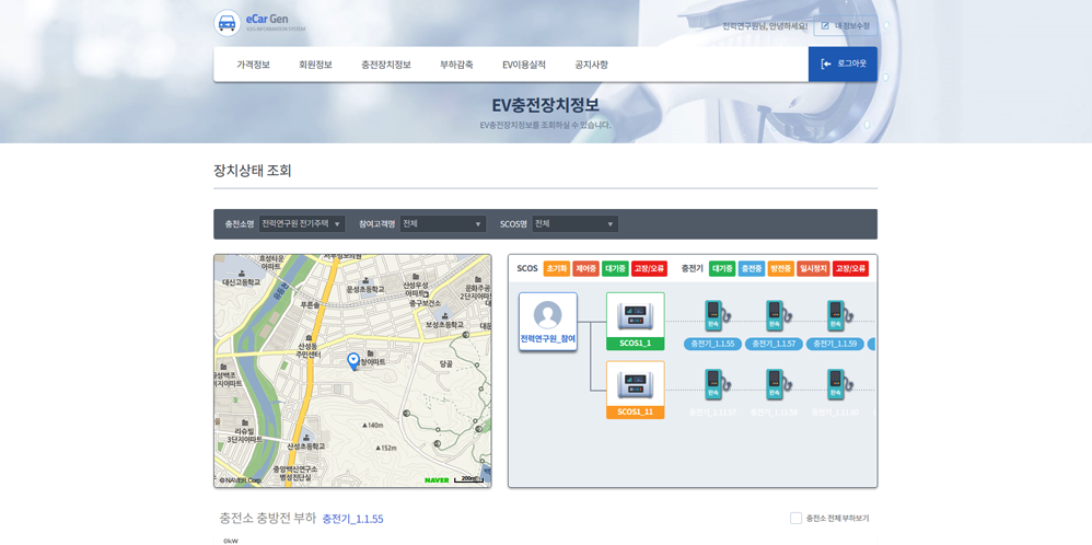 V2G 관리시스템 EV충전장치정보 화면 이미지