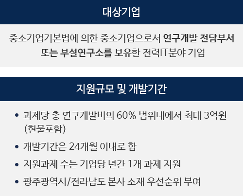 아래글 참조